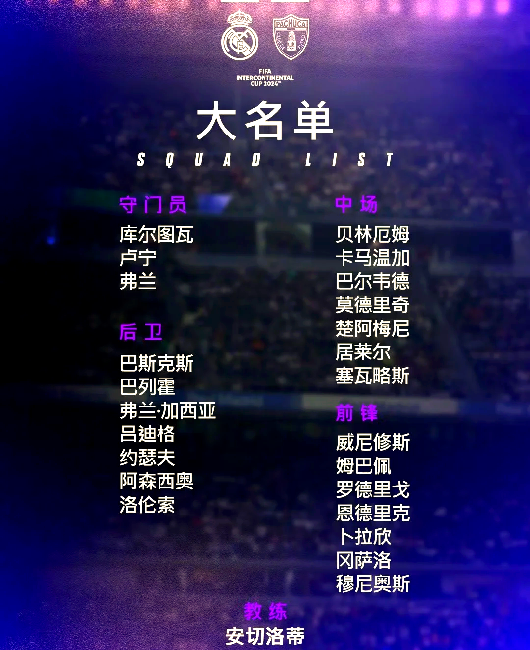关于惊喜调整：马德里竞技世俱杯大名单公布的信息