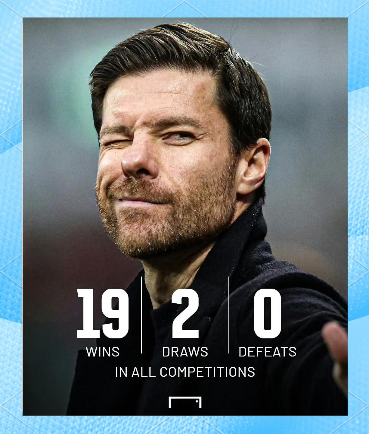 关于勒沃库森攻防失衡，遭遇连胜终结的信息