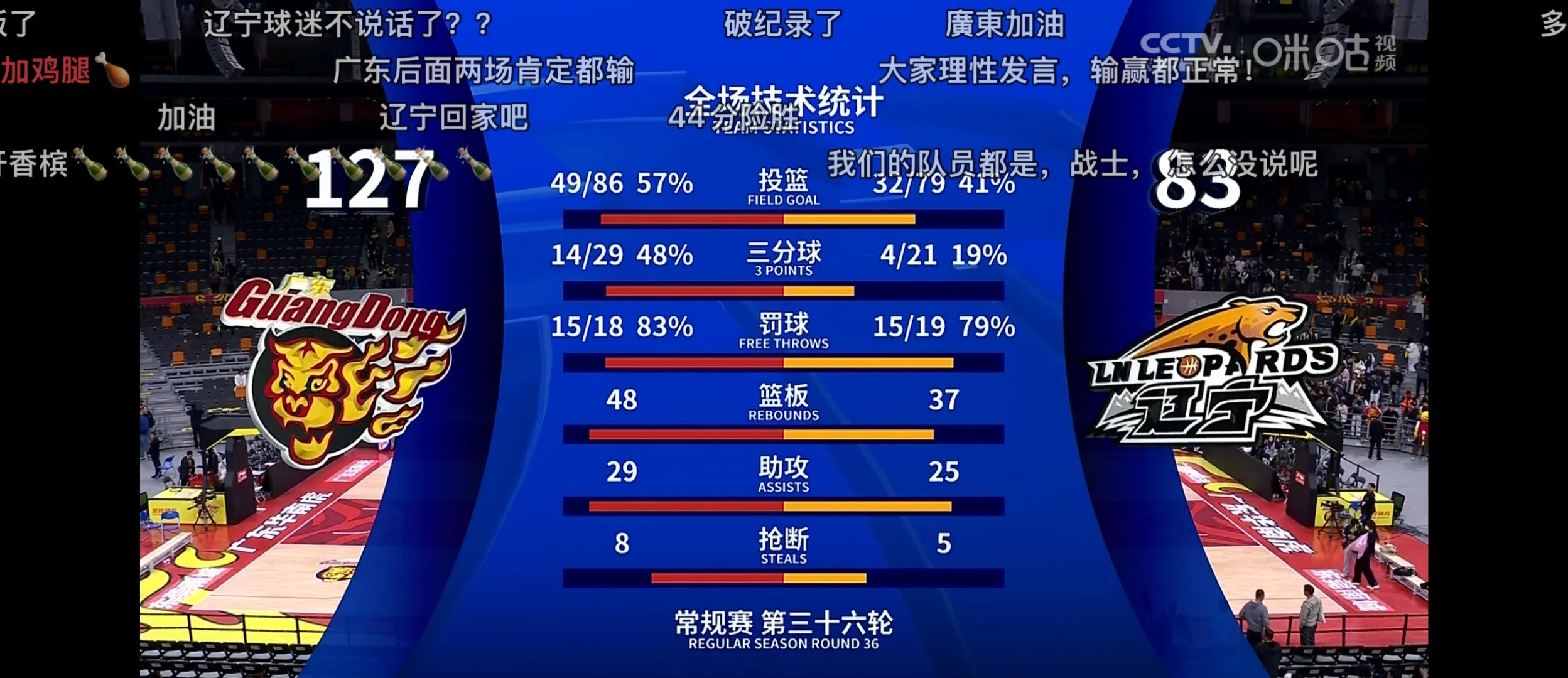 关于纪录再次被打破，世界杯战绩喜人的信息