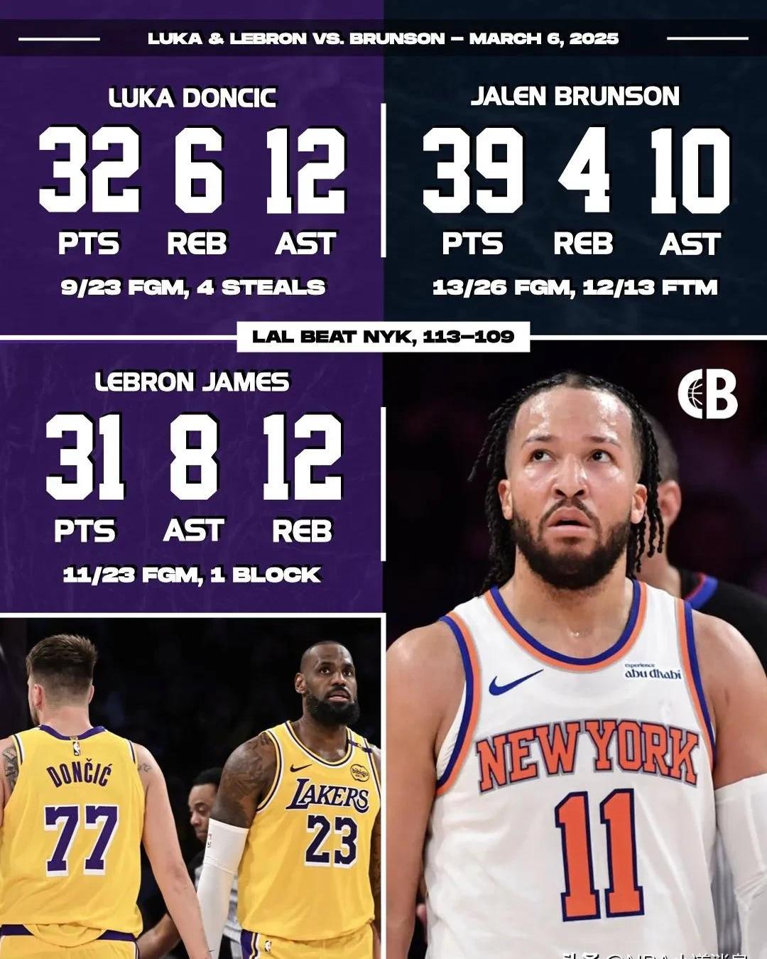 火箭击败尼克斯，东部半决赛晋级资格