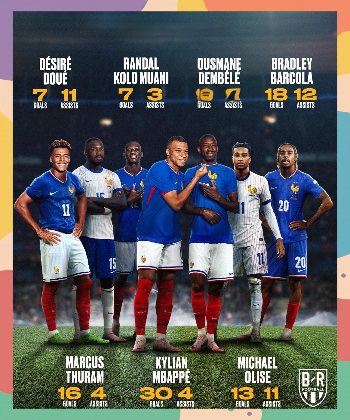 小组赛焦点：法国队登顶，官方公布名单的简单介绍