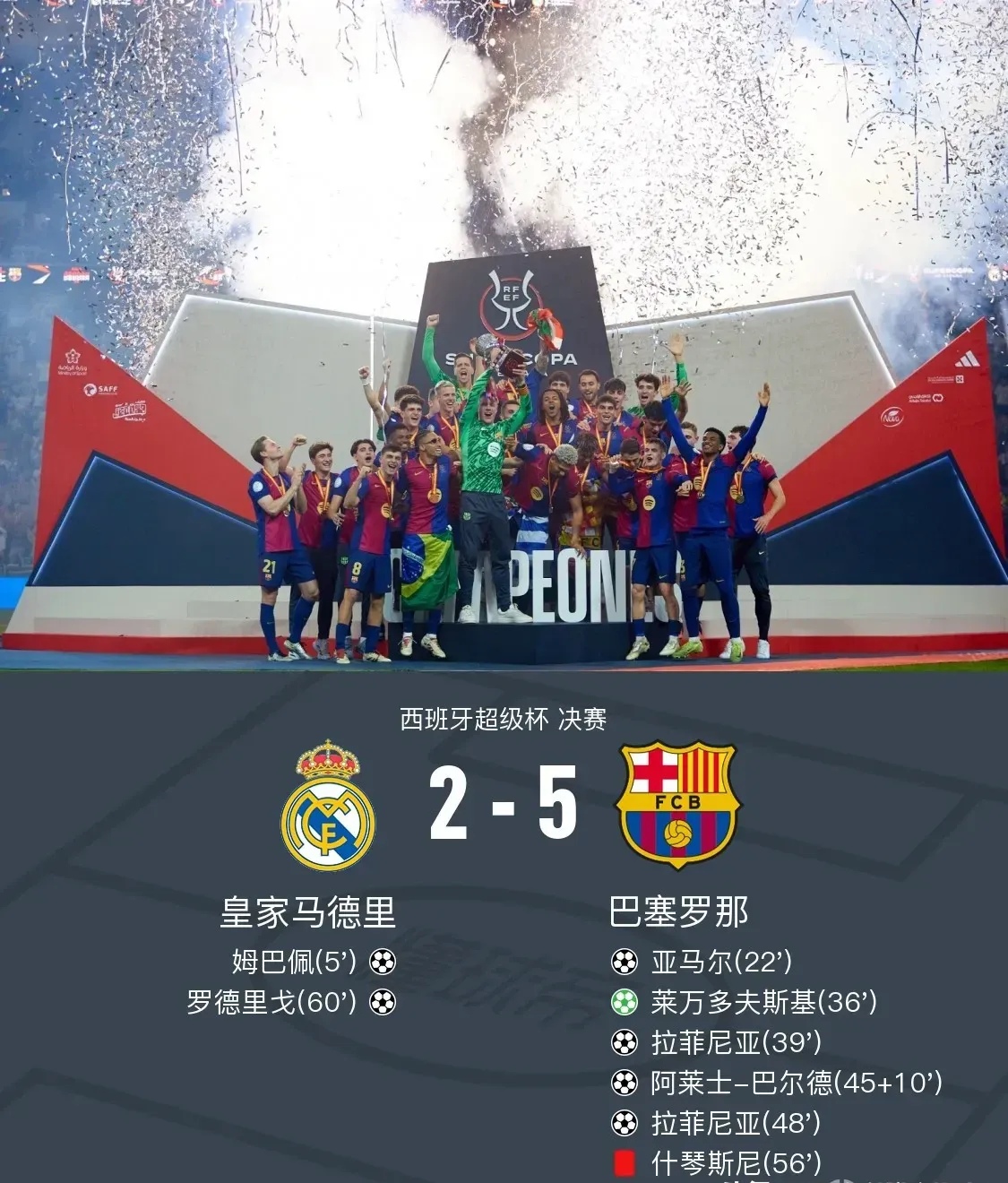 巴西绝杀皇马，萨拉赫一己之力扛起全队的简单介绍