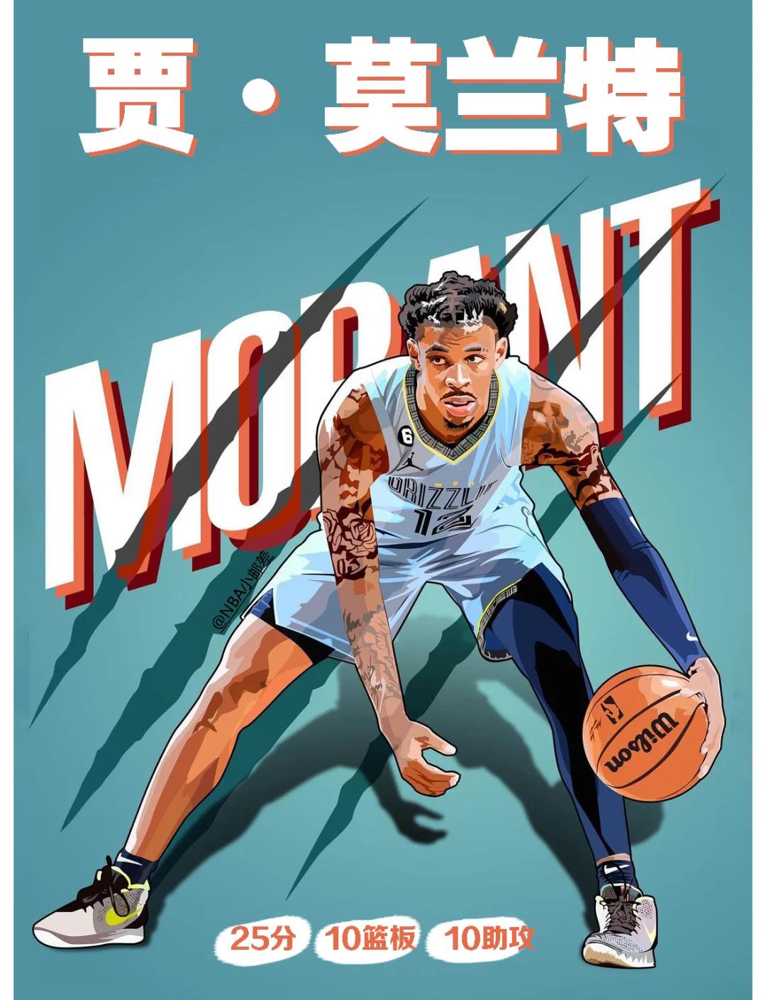 灰熊主场大胜快船，莫兰特贡献33分